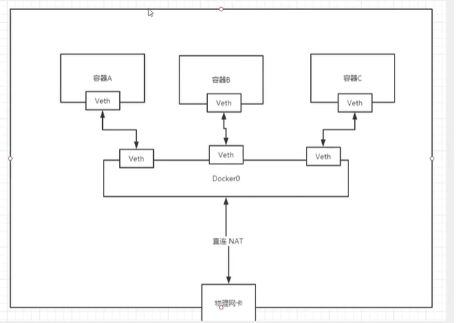 image-20200830145821638.png image-20200830145821638.png