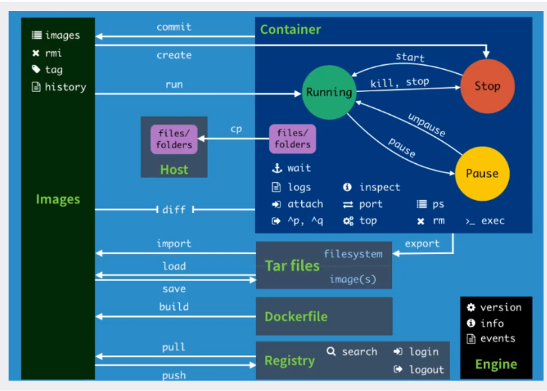 image-20200828222052873.png image-20200828222052873.png