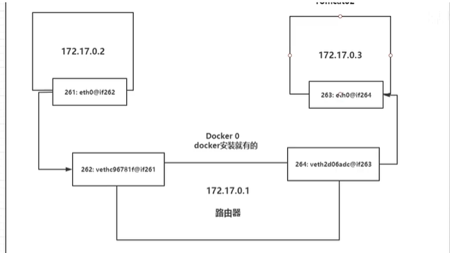 image-20200830131409601.png image-20200830131409601.png