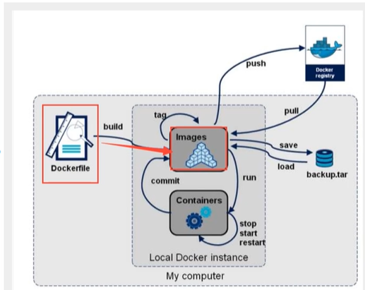 image-20200830152603749.png image-20200830152603749.png