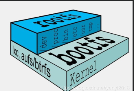 image-20200829153910003.png image-20200829153910003.png