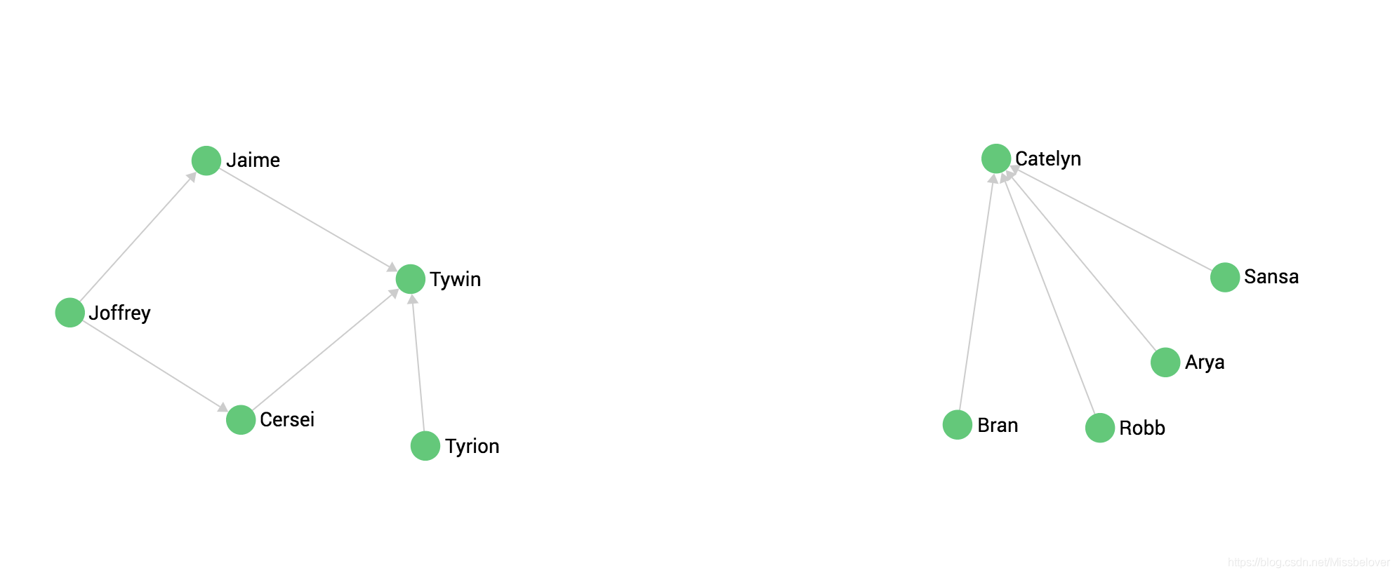 20191122195041506.png 20191122195041506.png